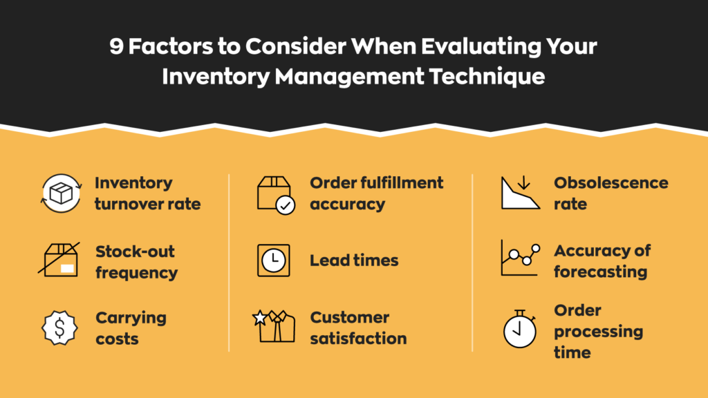 9 Factors to Consider When Evaluating Your Inventory Management Technique: 
1. Inventory turnover rate
2. Stock-out frequency
3. Carrying costs
4. Order fulfillment accuracy
5. Lead times
6. Customer satisfaction
7. Obsolescence rate
8. Accuracy of forecasting
9. Order processing time

